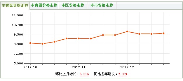 龍瑞苑