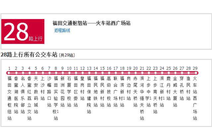 深圳公交28路