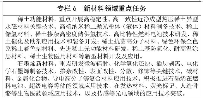 內蒙古自治區“十四五”科技創新規劃