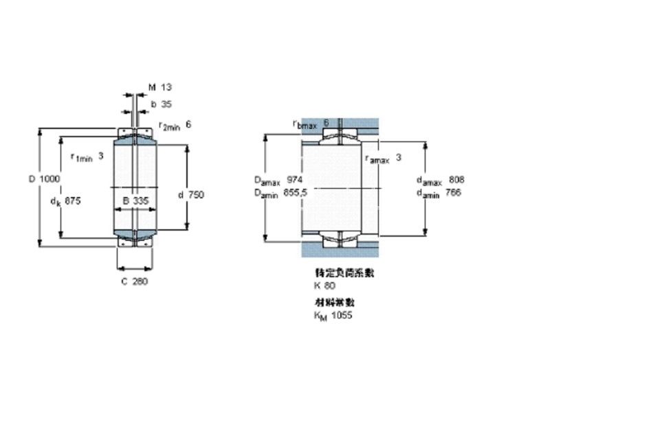 SKF GEC750FBAS軸承