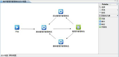 Matrix Platform