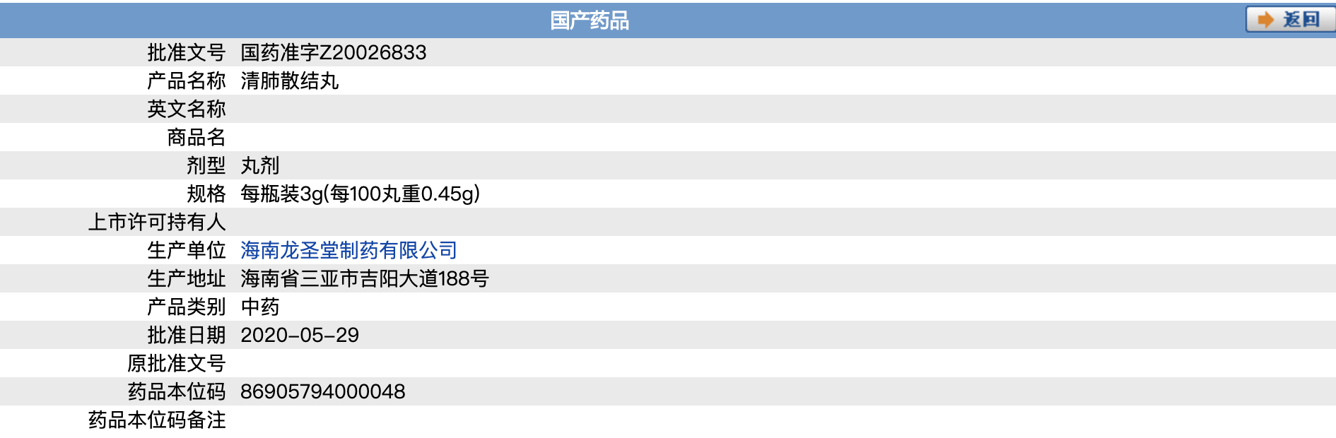 清肺散結丸