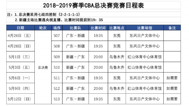 2018-2019賽季中國男子籃球職業聯賽