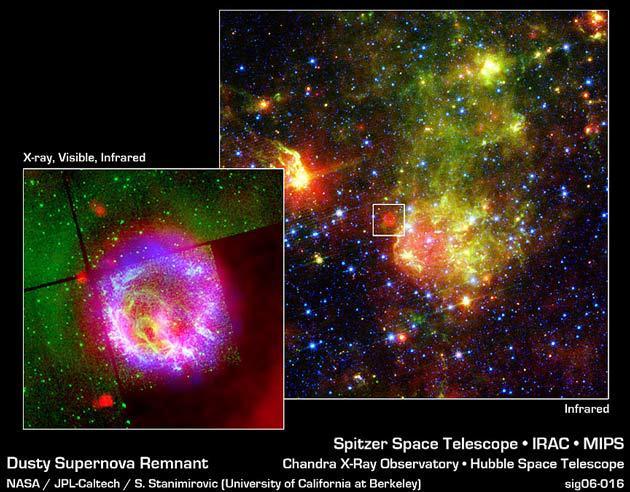 太陽系54超新星