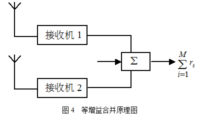 合併方式