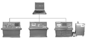 自動化儀表綜合校驗系統