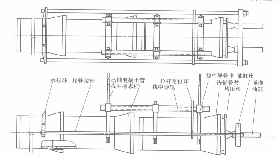 水下鋪設大口徑管道施工工法