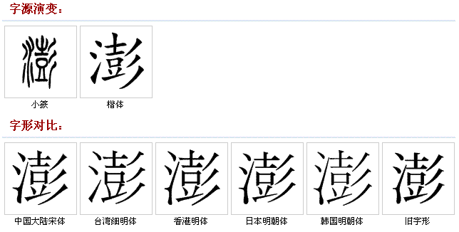 字形對比