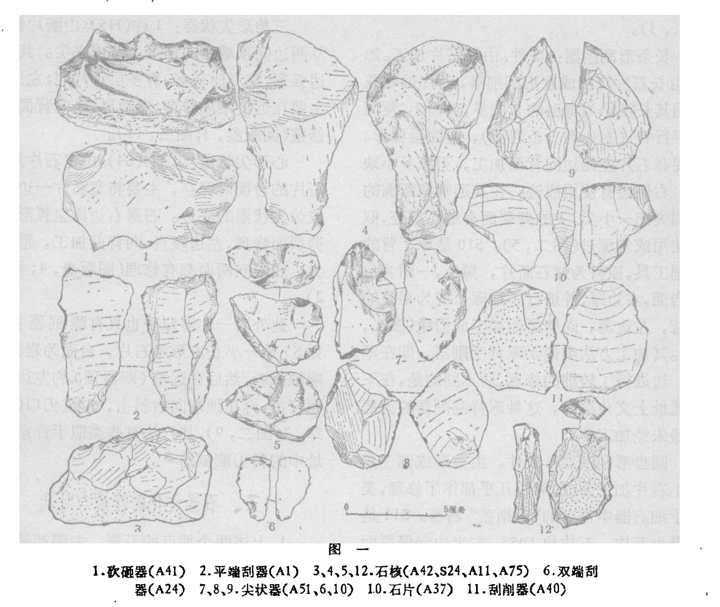 多格則舊石器遺址