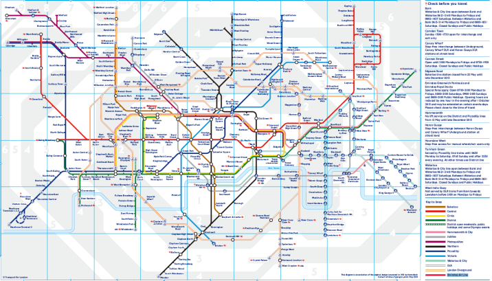 倫敦捷運線路圖