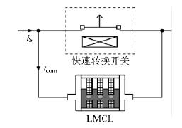 混合型液態金屬限流器