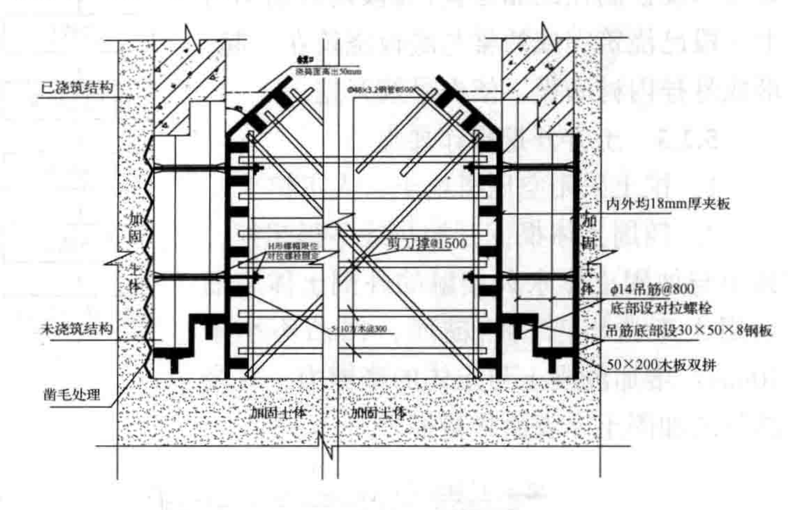 隧道區間風井吊築施工工法