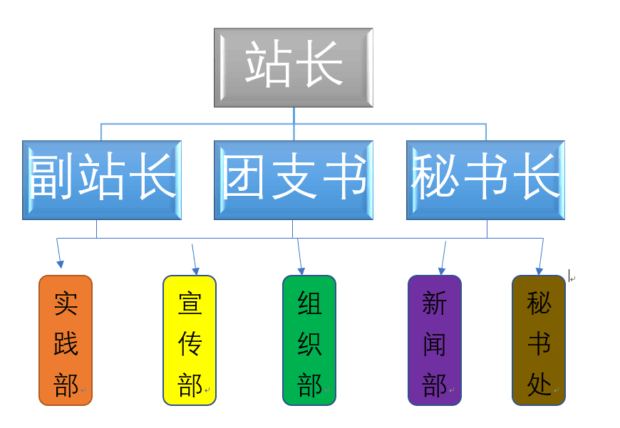 愛心資源回收筒