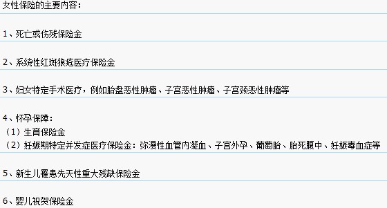 女性保險主要內容