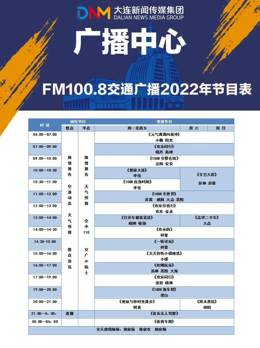 大連廣播電視台交通廣播