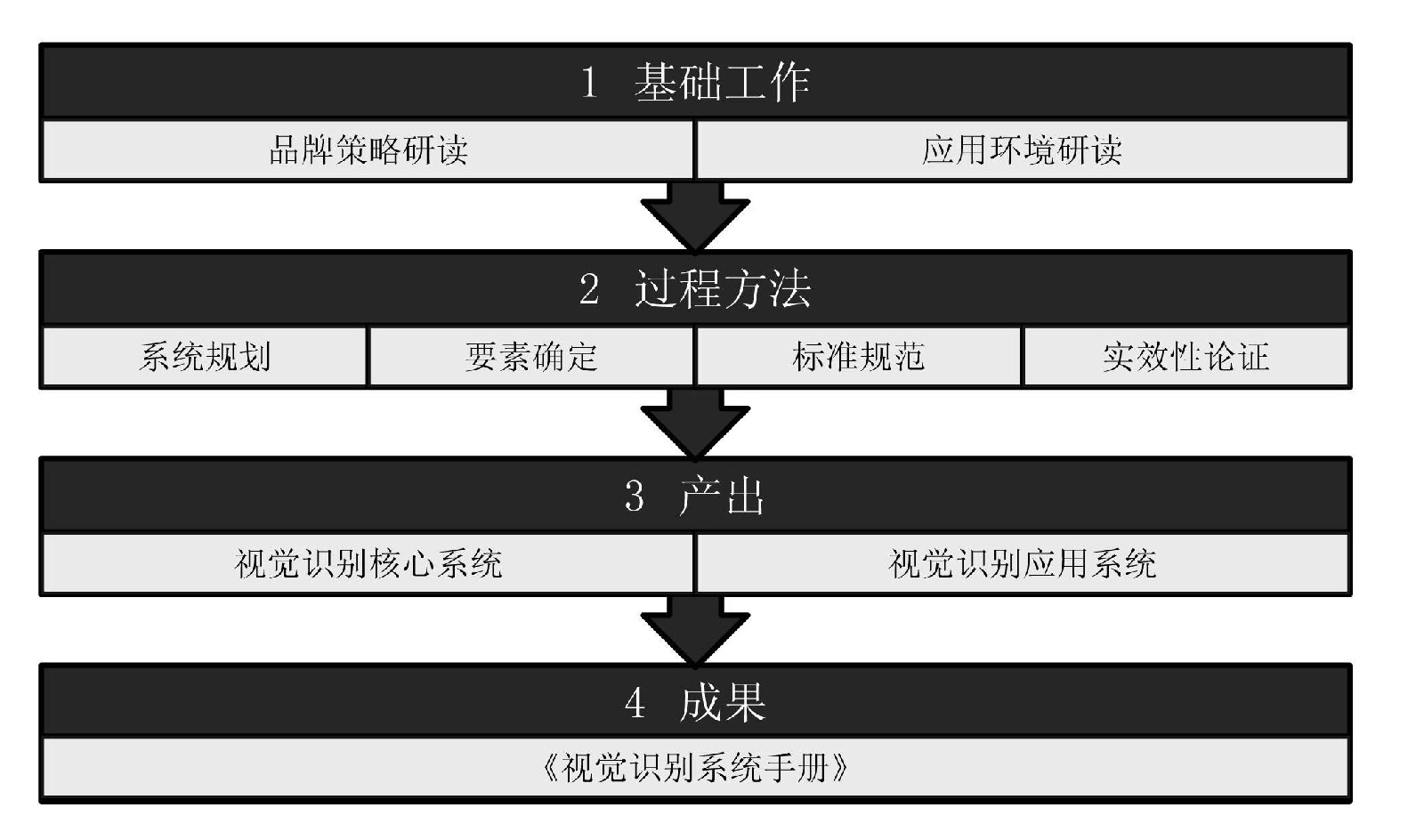 瀋陽大乘證道企業管理諮詢有限公司