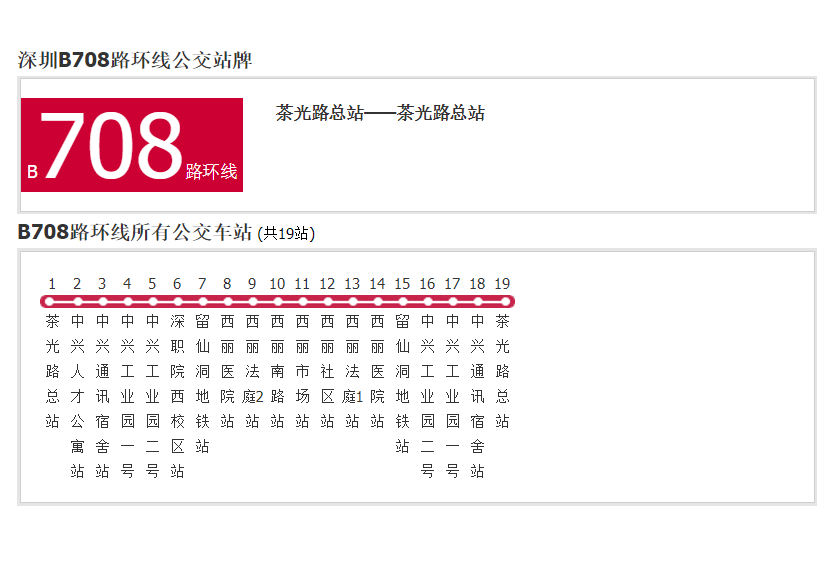 深圳公交B708路環線