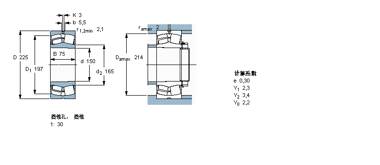 SKF 24030CCK30/W33軸承