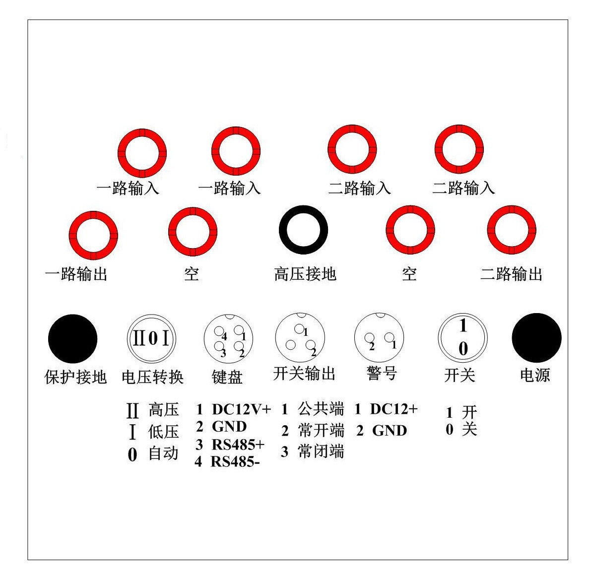 六線制脈衝電子圍欄主機