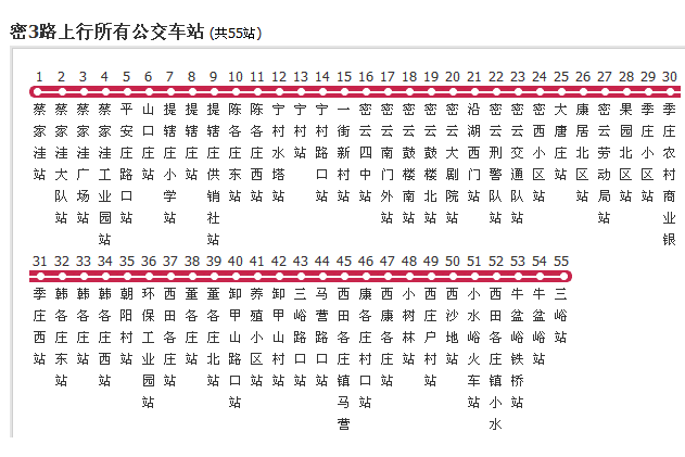 北京公交密3路