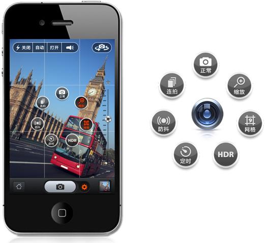 全能相機 iPhone 好照片