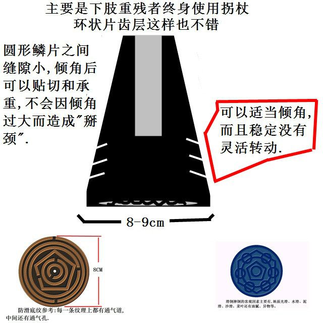 康復器材