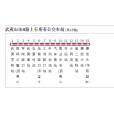 武夷山市公交4路