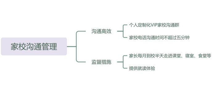 重慶市東川高級中學校