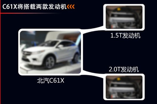 北汽C61X