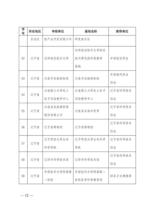 2021-2025年全國科普教育基地