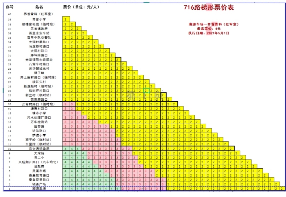 桂林公交716路