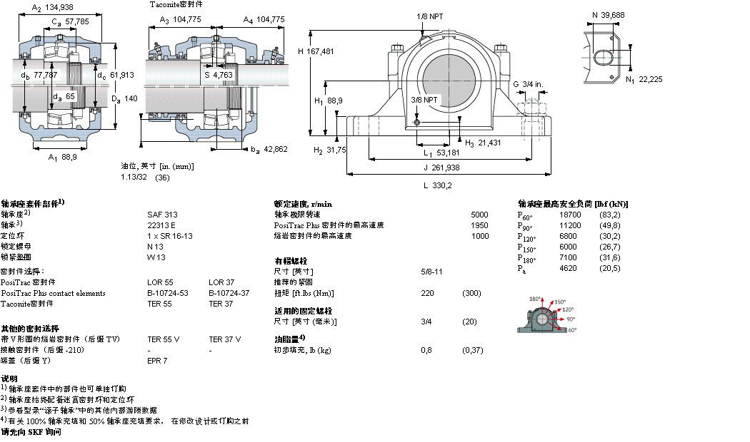 SKF SAF22313軸承