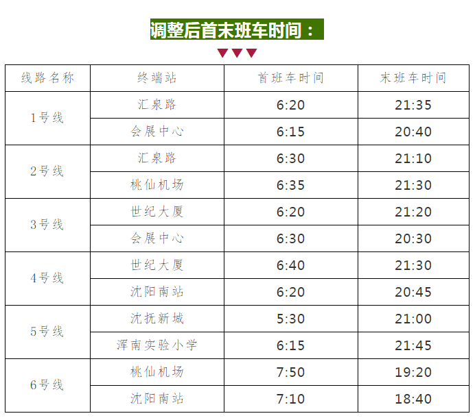 瀋陽渾南現代有軌電車