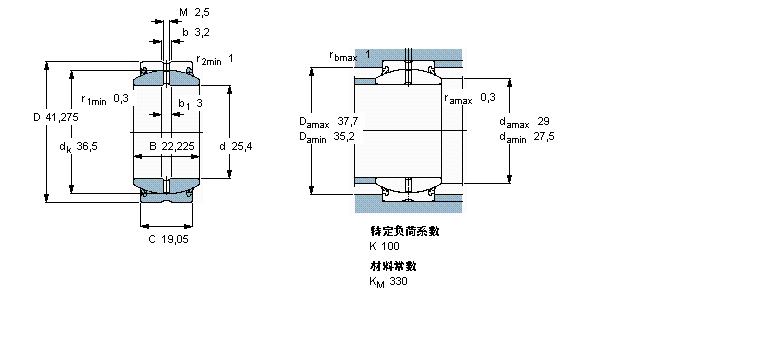 SKF GEZ100ES-2RS軸承