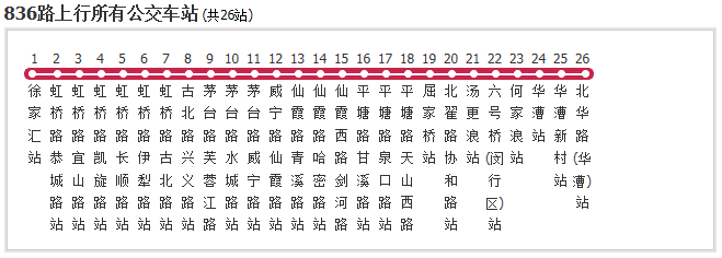 上海836路