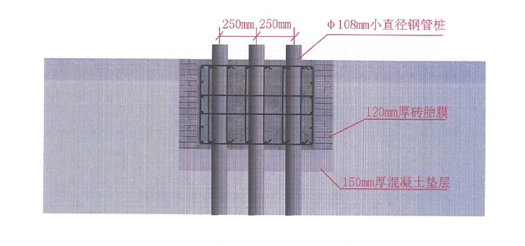 緊鄰既有圍護結構建築物微沉降綜合防護施工工法