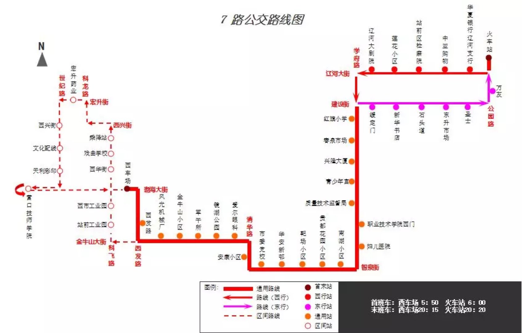 營口7路