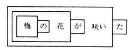 史志目錄