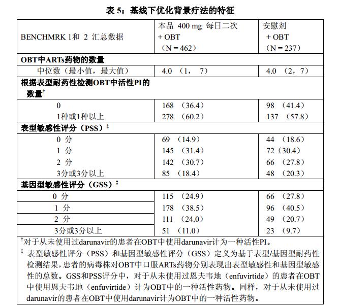 艾生特