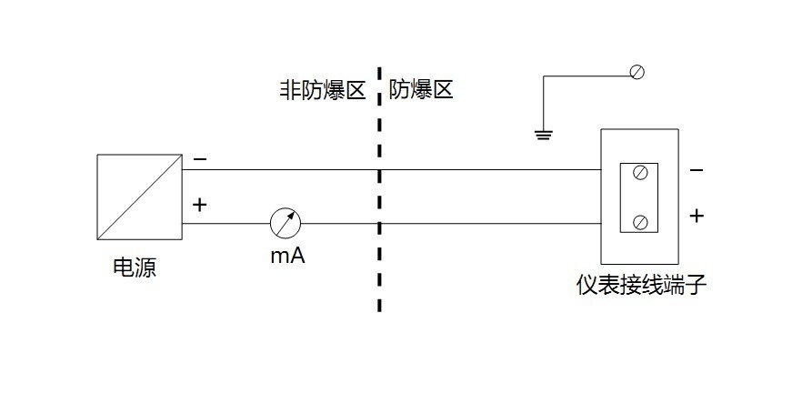 26G雷達液位計