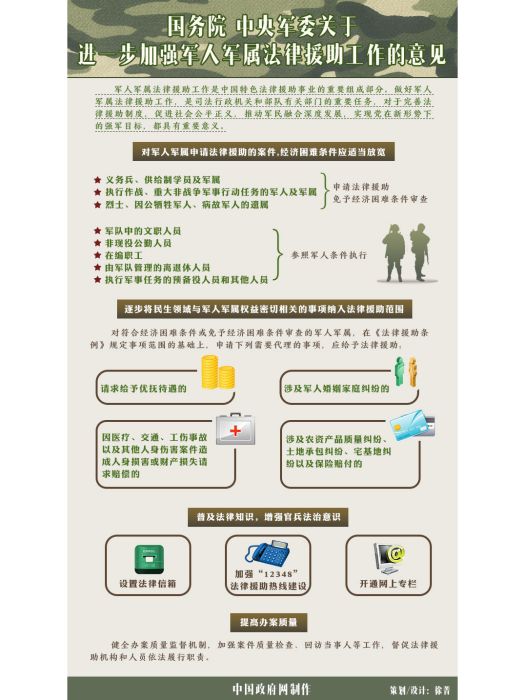 國務院、中央軍委關於進一步加強軍人軍屬法律援助工作的意見