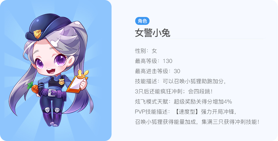 女警小兔