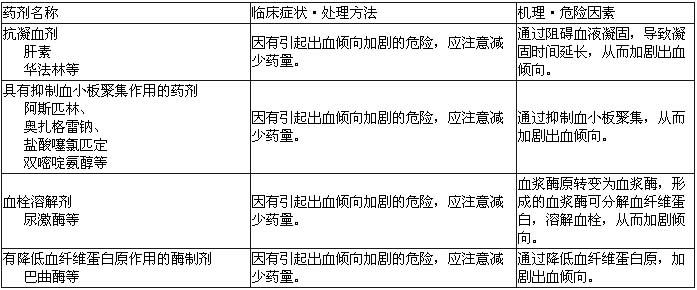 阿加曲班注射液