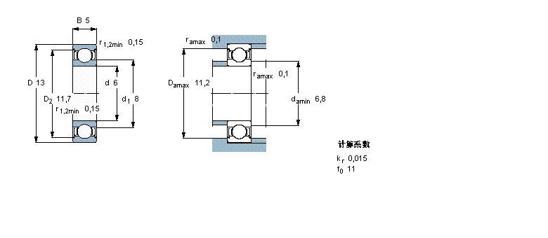 SKF W628/6-2Z軸承