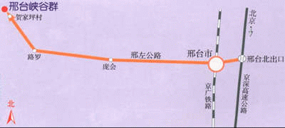 邢台峽谷群