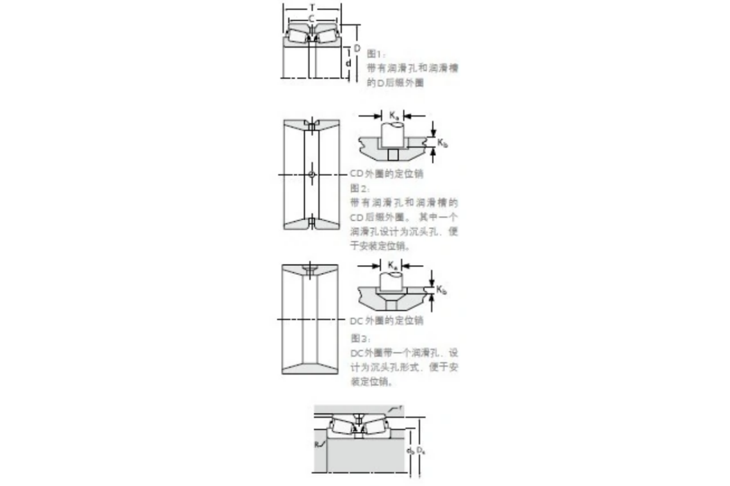 TIMKEN 749/742DC軸承