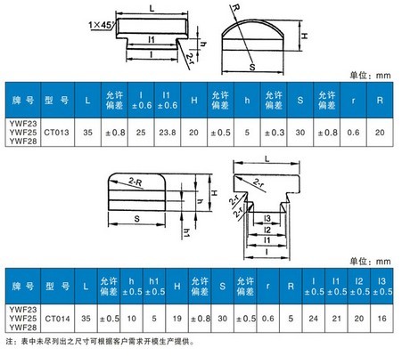 硬質合金錘頭參數