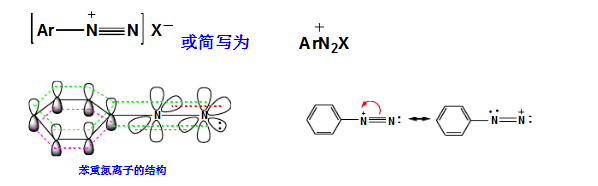 重氮化合物