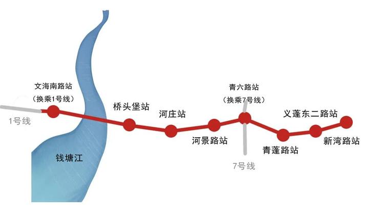 杭州捷運8號線