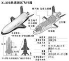 X-37驗證機(X-37)